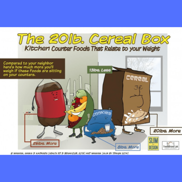 Cartoon showing how keeping different foods out on your kitchen counter can relate to weight gain.