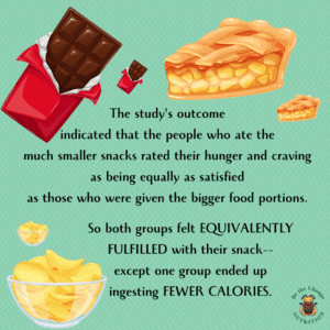 Study outcome showing that both groups felt equally fulfilled with different sized snacks.