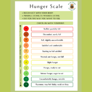 Hunger scale.