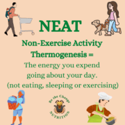 Explanation of NEAT. Non-exercise activity thermogenesis.