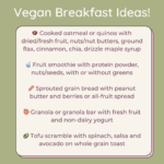 List of vegan breakfast ideas.