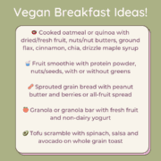 List of vegan breakfast ideas.