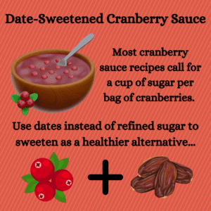 making date sweetened cranberry sauce compared to white sugar