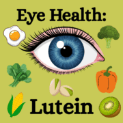 picture of an eye with foods containing lutein for eye health