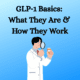 glp1 basics, title for a blog post, doctor looking at medication with magnifying glass